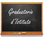 Pubblicazione ~ Graduatorie PROVVISORIE interne d’Istituto personale DOCENTE e ATA ~ Anno Scolastico 2022/2023